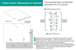 Подготовка макета многостраничного каталога