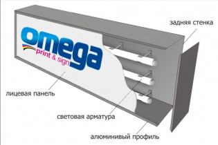 Как работают рекламные коробы с подсветкой